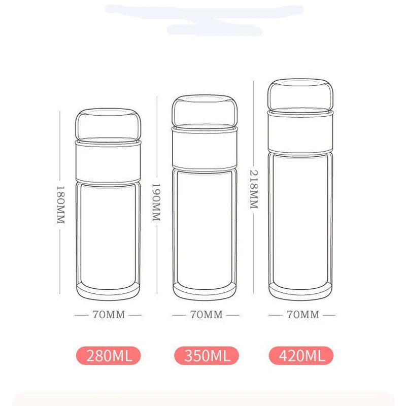 Bouteille d'infusion en verre Borosilicaté