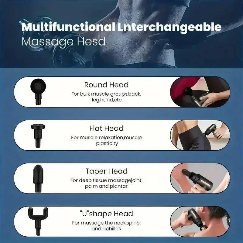 Mini pistolet de massage sans fil - Skanessence